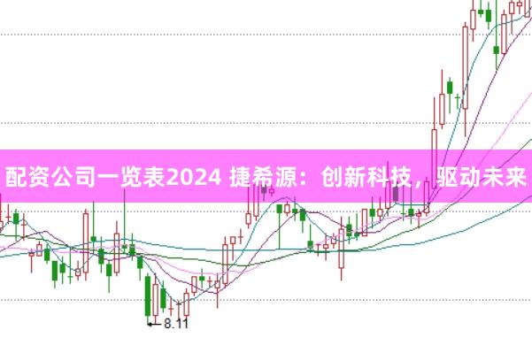 配资公司一览表2024 捷希源：创新科技，驱动未来
